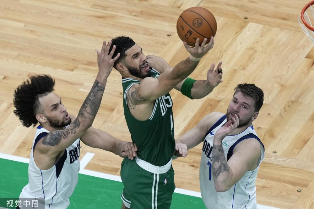 篮时的程度 篮时的程度